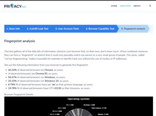 Privacy.net analyzer